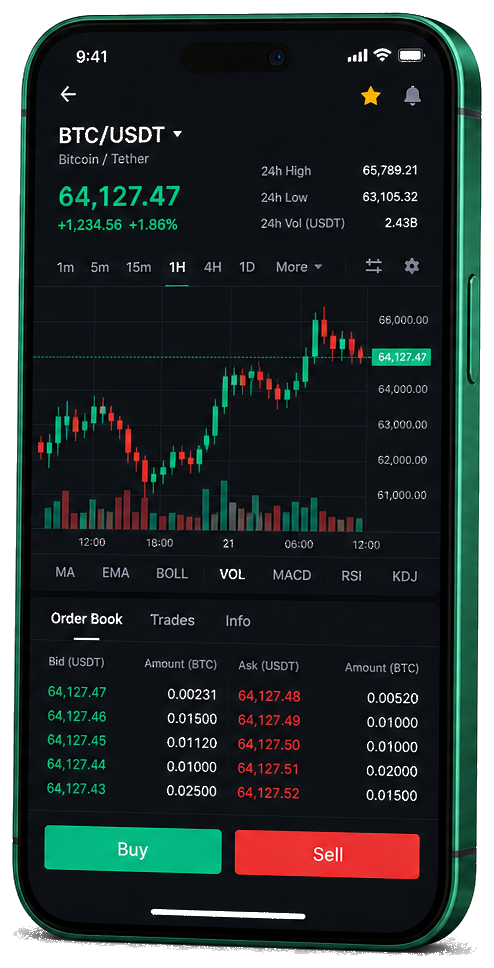 Mobiele handelsinterface van Baatelatuur — live BTC/USDT-grafiek met orderboek en functies voor kopen en verkopen
